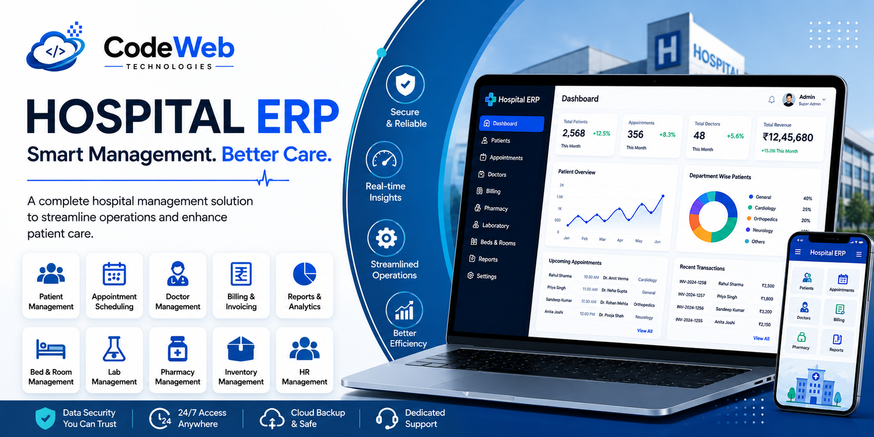 Hospital ERP